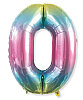 Folyo Balon 100 Cm Rengarenk Rakam 0 - 1